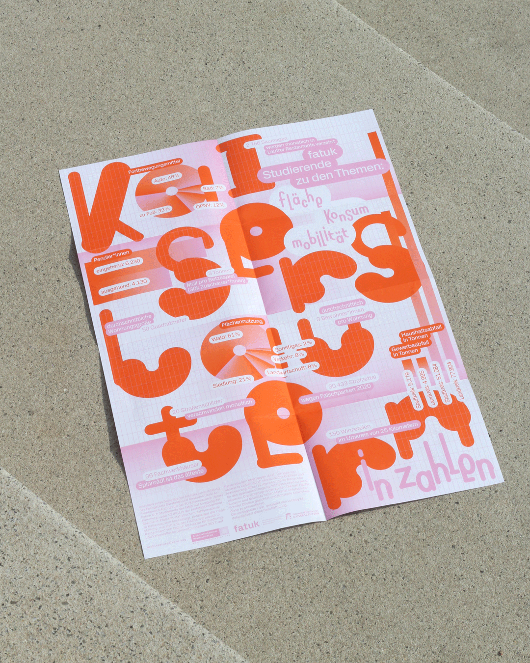 CLOCK clock(notregular) in use — design by Hannes Brischke and Simon Bretz