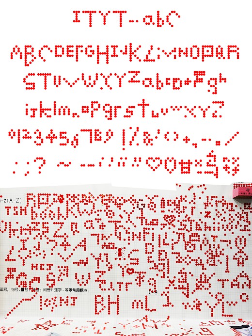 Is This Your Type #5